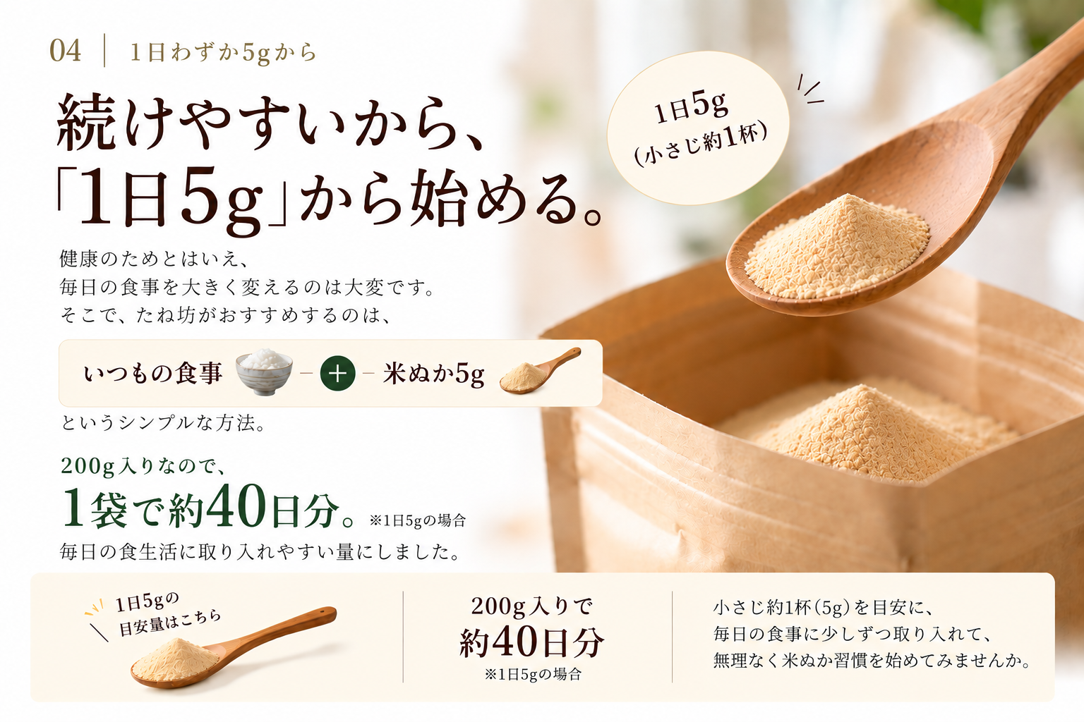 米ぬかパウダー